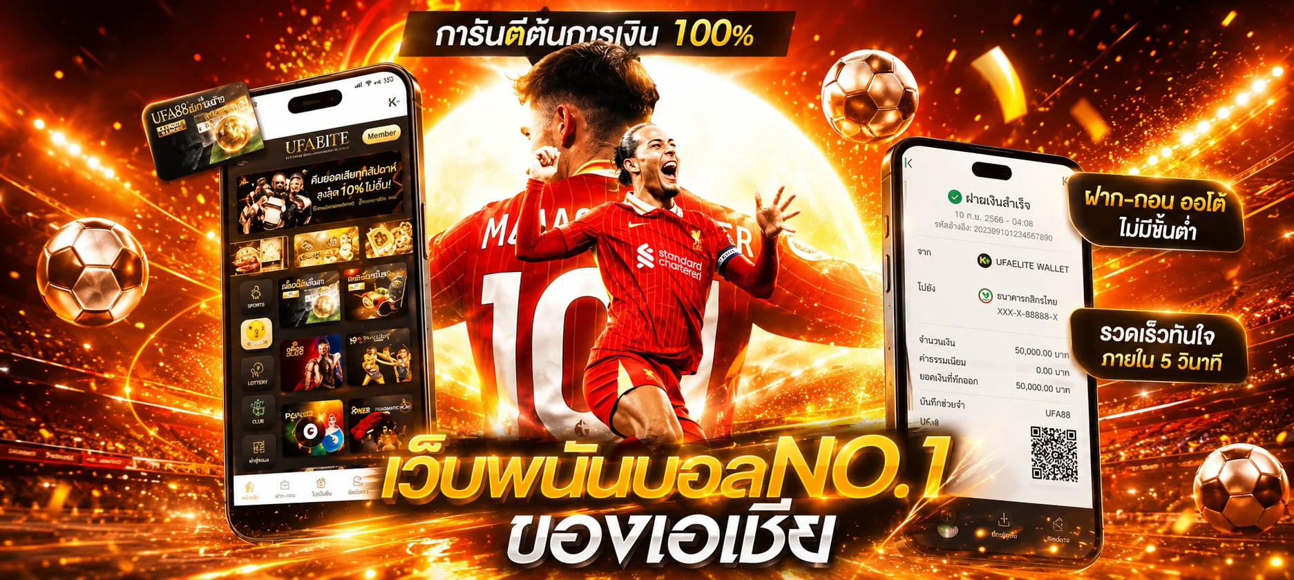 โปรโมชั่นสมาชิกใหม่ GODDUBAI99 โบนัส 100%